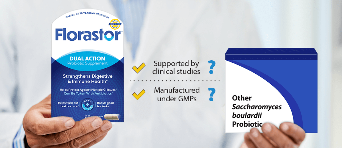 Banner Chart for Incidence of Diarrhea